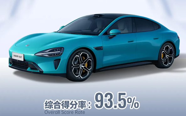 小米SU7 Max荣获C-NCAP五星安全评级 综合得分率93.5%排名第一