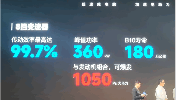 长城汽车发布Hi4-G混动技术 国内首款油耗低于30L/100km的重卡问世