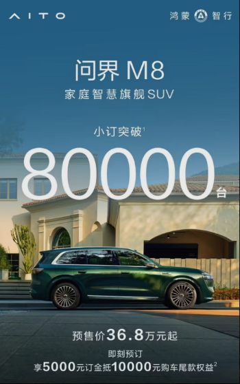 鸿蒙智行问界M8上市即爆款，小订突破8万台