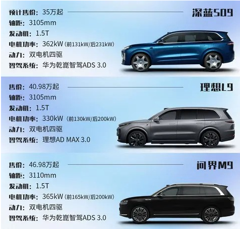深蓝S09、问界M9、理想L9对比简讯：三款旗舰SUV谁更胜一筹？
