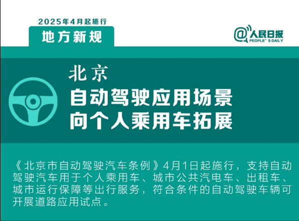 北京自动驾驶试点再升级 明起向个人乘用车开放