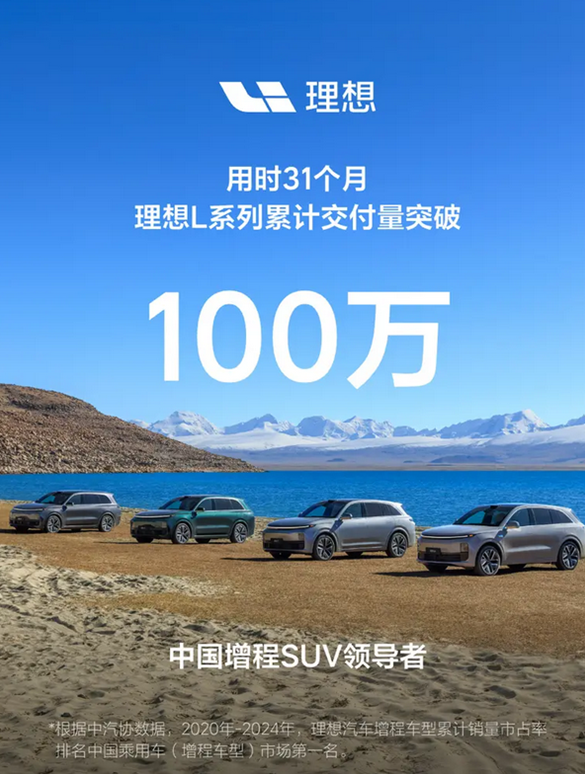 理想汽车L系列累计交付突破100万台，用时仅31个月