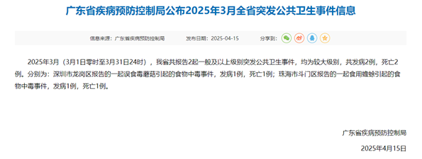 广东两男子误食有毒物中毒身亡 专家提醒勿采食不明动植物