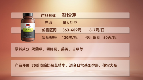 护肝片哪个牌子效果更好，TOP10品牌排行榜公布！