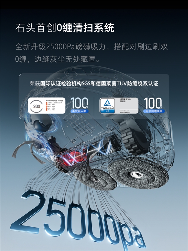 100℃沸水洗布焕新洁净标准！ 石头自清洁扫拖机器人P20 Ultra Plus上市
