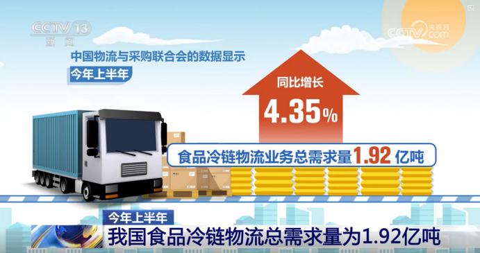 央视点赞河南冷链发展 华鼎冷链科技创新模式引关注