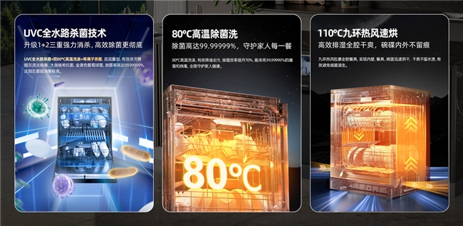 科学养娃从“净”开始：海信零菌洗碗机大薄荷系列如何成为“育儿盟友”？