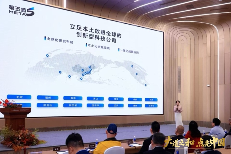 图形用户界面  中度可信度描述已自动生成