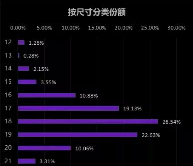 【2025年中国原配轮胎市场预测报告】：玲珑轮胎提前锁定年度王座，国产力量定义高端新格局