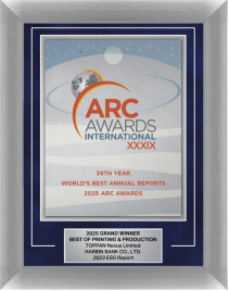 哈尔滨银行斩获第三十九届国际年报大赛五项大奖 彰显ESG披露与品牌建设硬实力