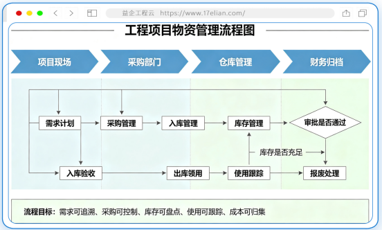 2d33b7bc46e83110248a96a3cbf2c58a.png